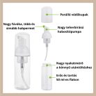 PopoClean 50 ml-es habosító flakon alkatrészei