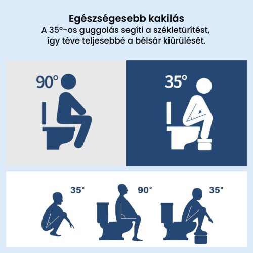Összecsukható WC-sámli-6